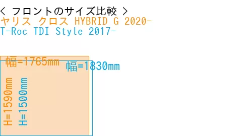 #ヤリス クロス HYBRID G 2020- + T-Roc TDI Style 2017-